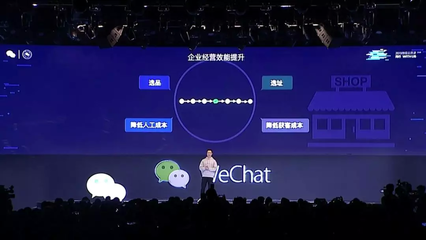 微信公開課精華回顧 不止張小龍演講，還有這些互聯網接入服務干貨值得關注